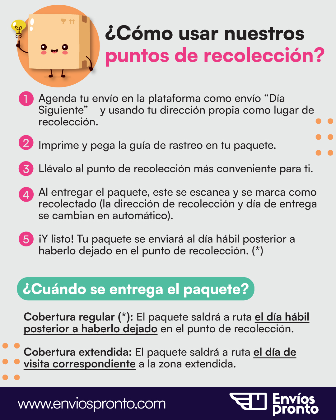Uso de puntos de recolección en Envíos Pronto