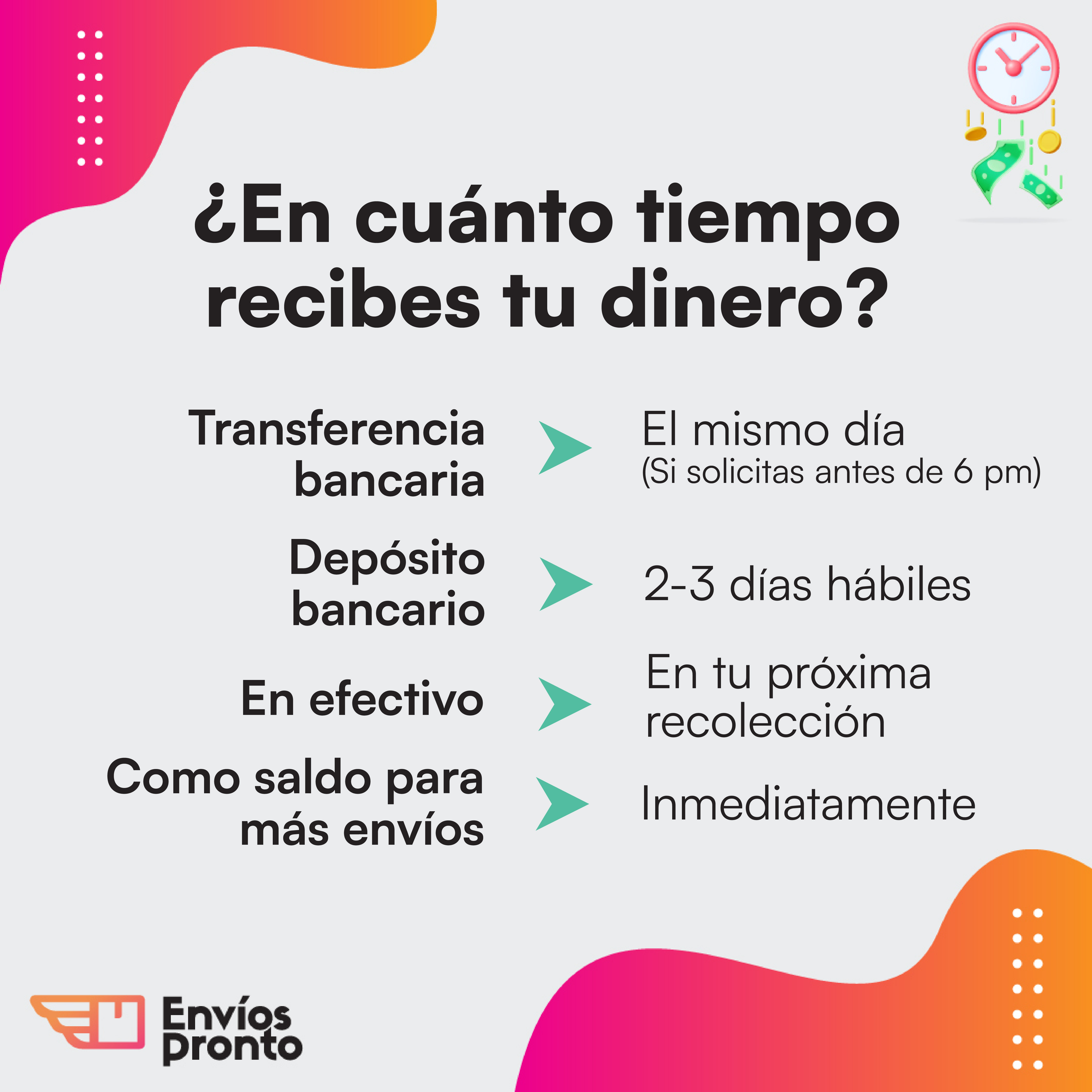 Tiempos de recepción de dinero en Envíos Pronto