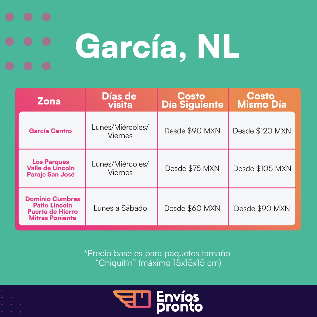 Costos y días de envío en García, NL