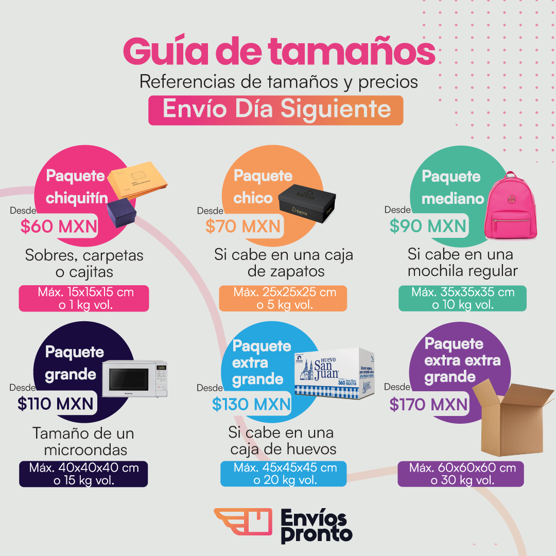 Guía de Tamaños de Paquetes y Precios