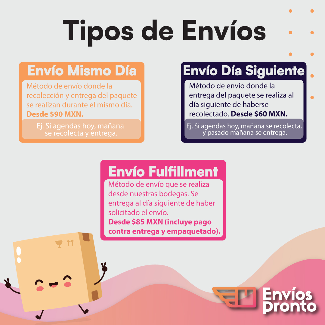 Tipos de Envíos Disponibles en Envíos Pronto