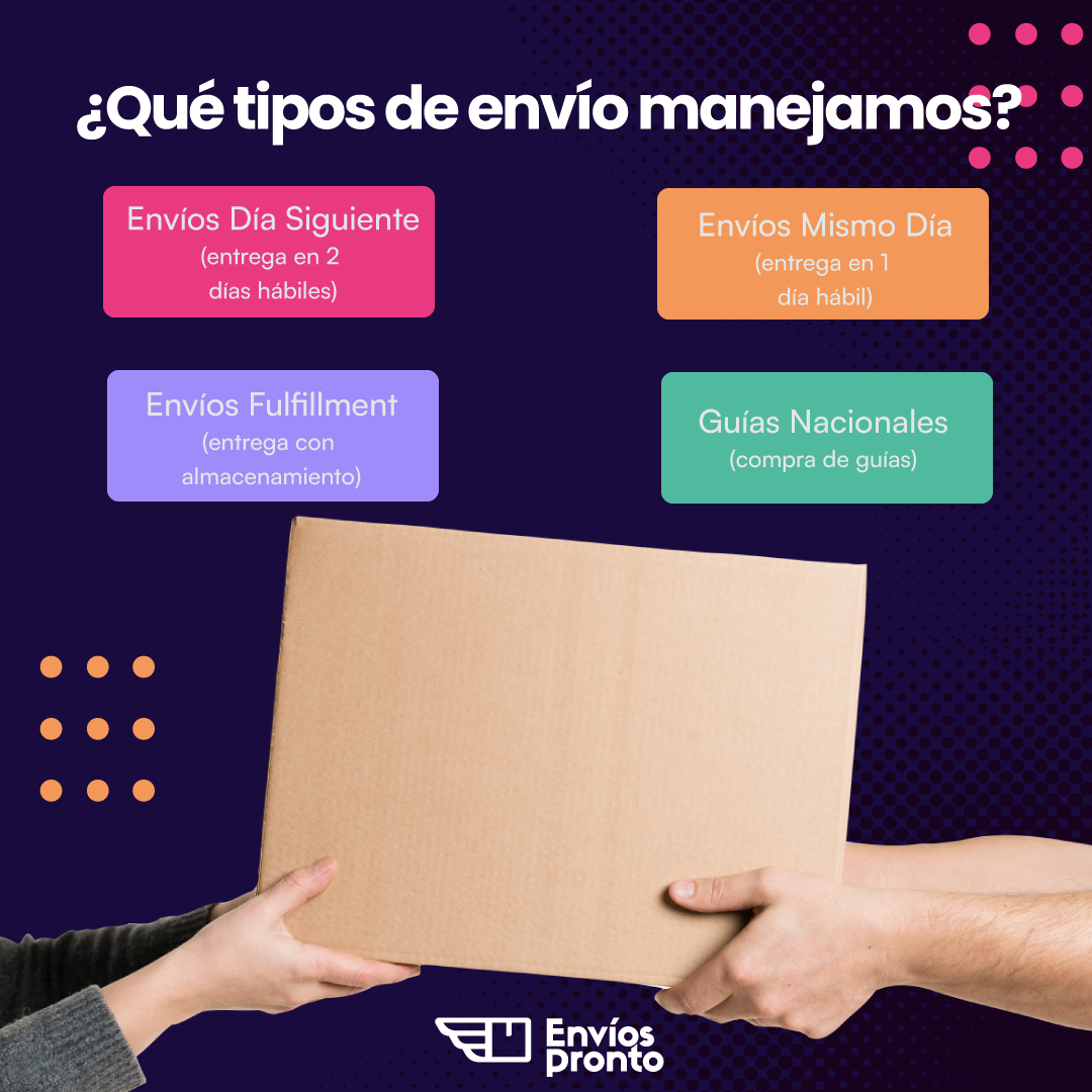 Tipos de envío que ofrecemos en Envíos Pronto
