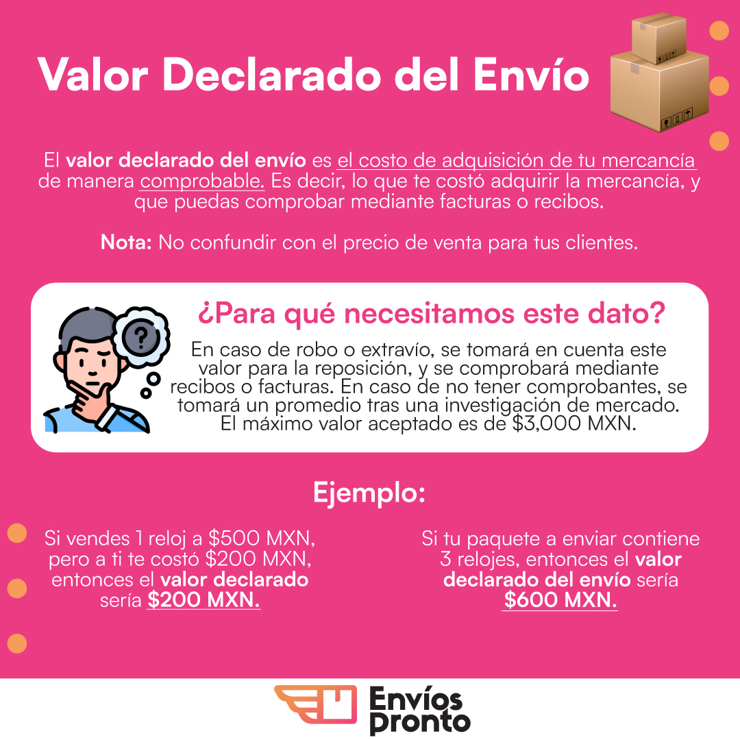 Valor Declarado del Envío