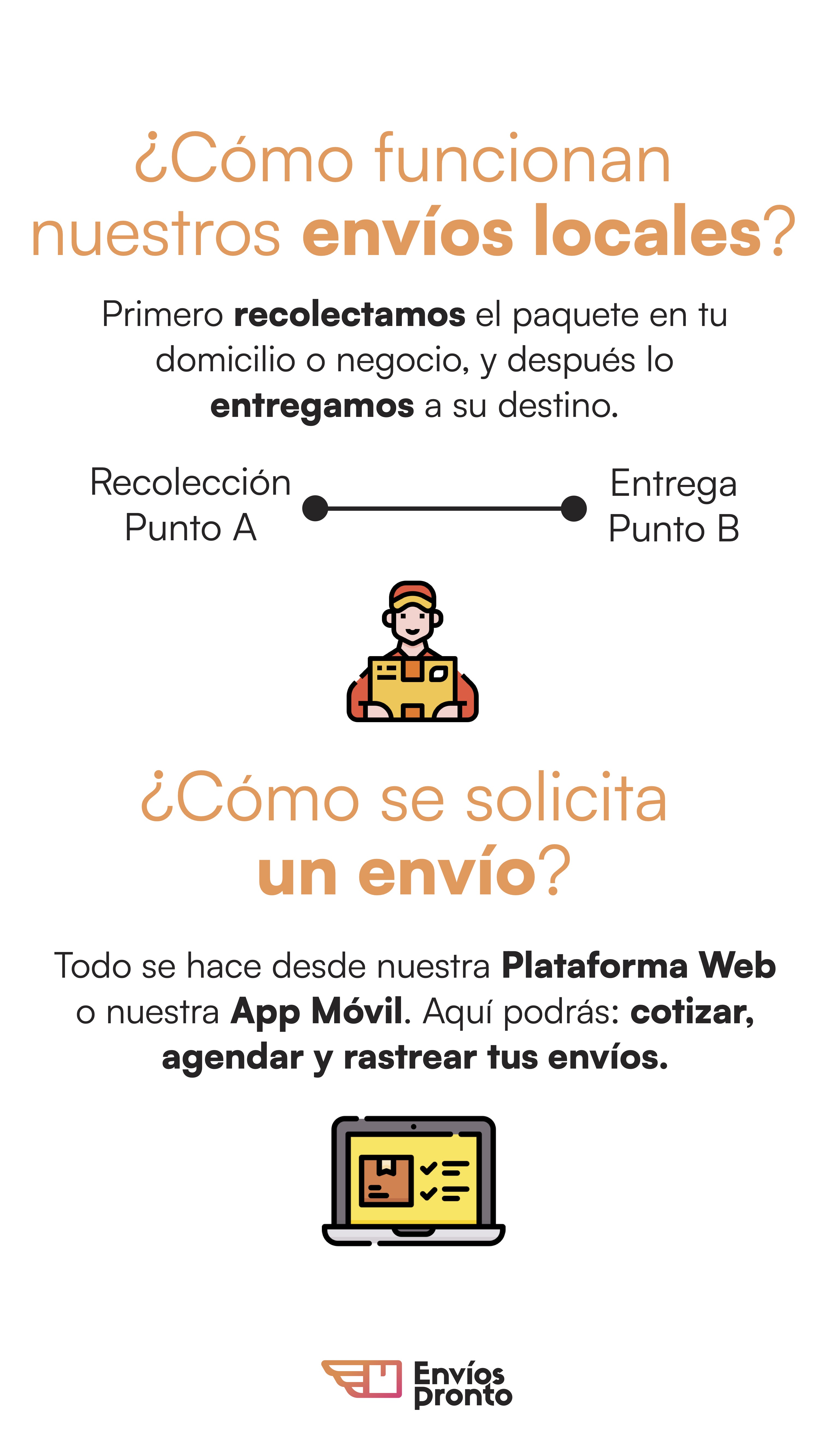 Funcionamiento de envíos locales en Envíos Pronto