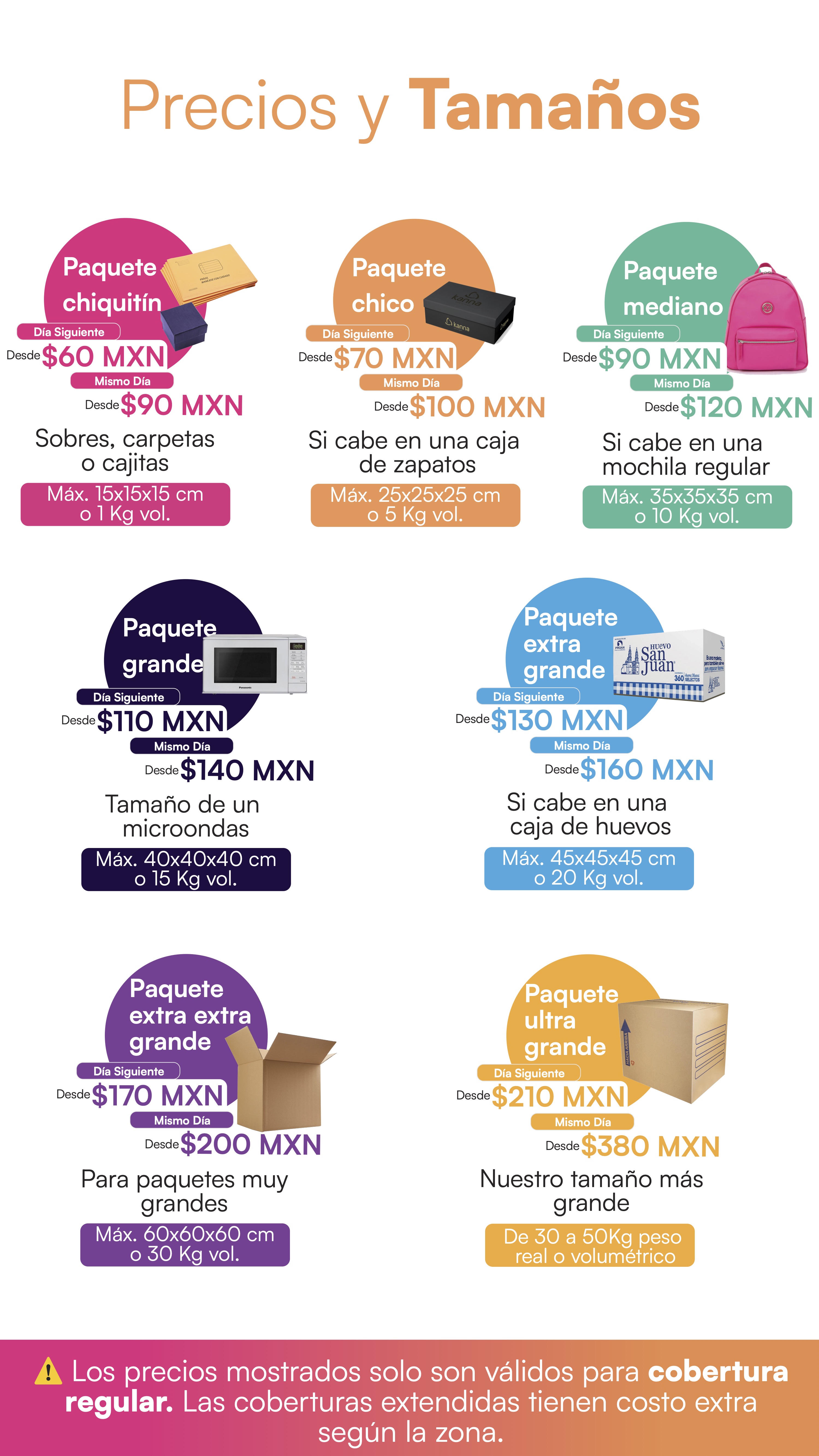 Precios y Tamaños de Paquetes Envíos Pronto