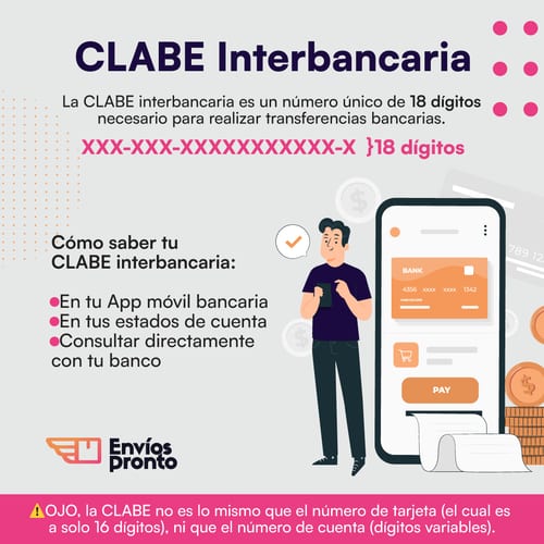 Información sobre CLABE Interbancaria
