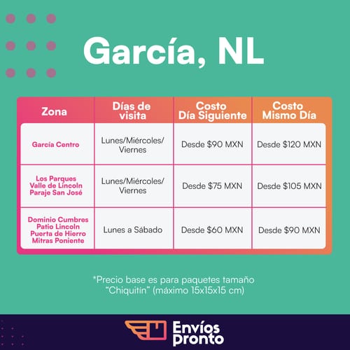 Costos y días de envío en García, NL