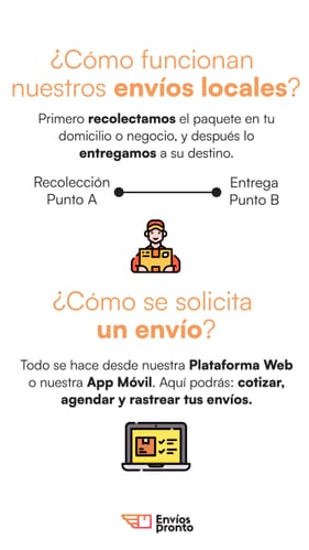 Funcionamiento de envíos locales en Envíos Pronto