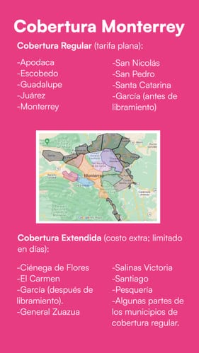 Cobertura de Envíos en Monterrey