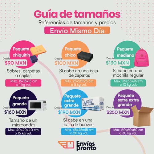 Guía de Tamaños y Precios de Envíos