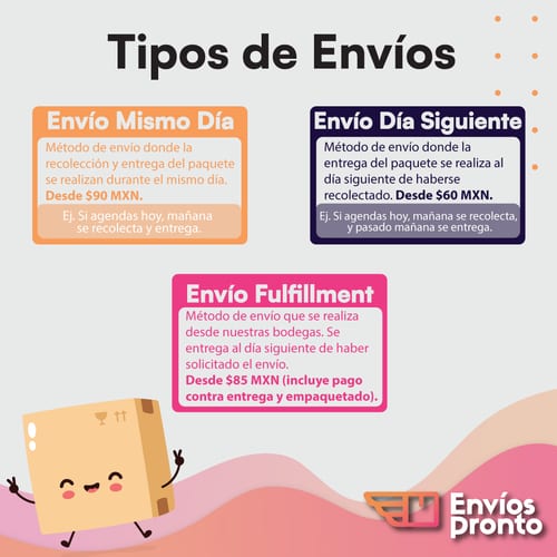 Tipos de Envíos Disponibles en Envíos Pronto