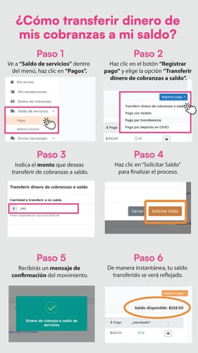 Transferir cobros a saldo: guía paso a paso