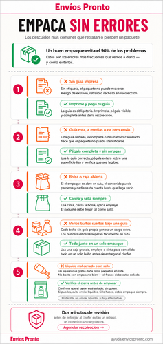 Guía para un empaque efectivo en envíos